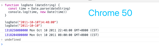 chrome50: Date.parse